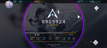 Inverted World特辑#by Adv