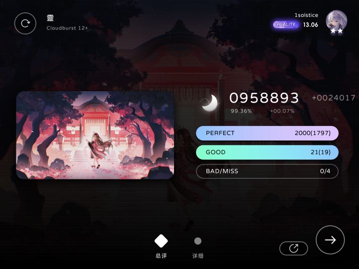 靈99.36,目前最好成绩截图