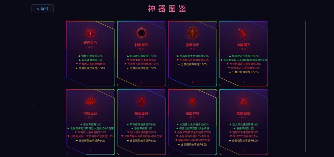 【作品自荐】几何防线 2
