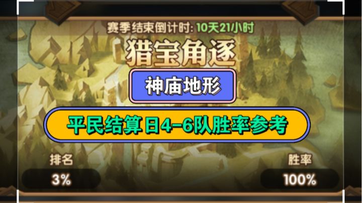 剑与远征 猎宝角逐 结算日平民4-6队胜率参考截图