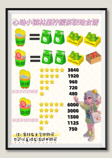 12.18林里联动食谱