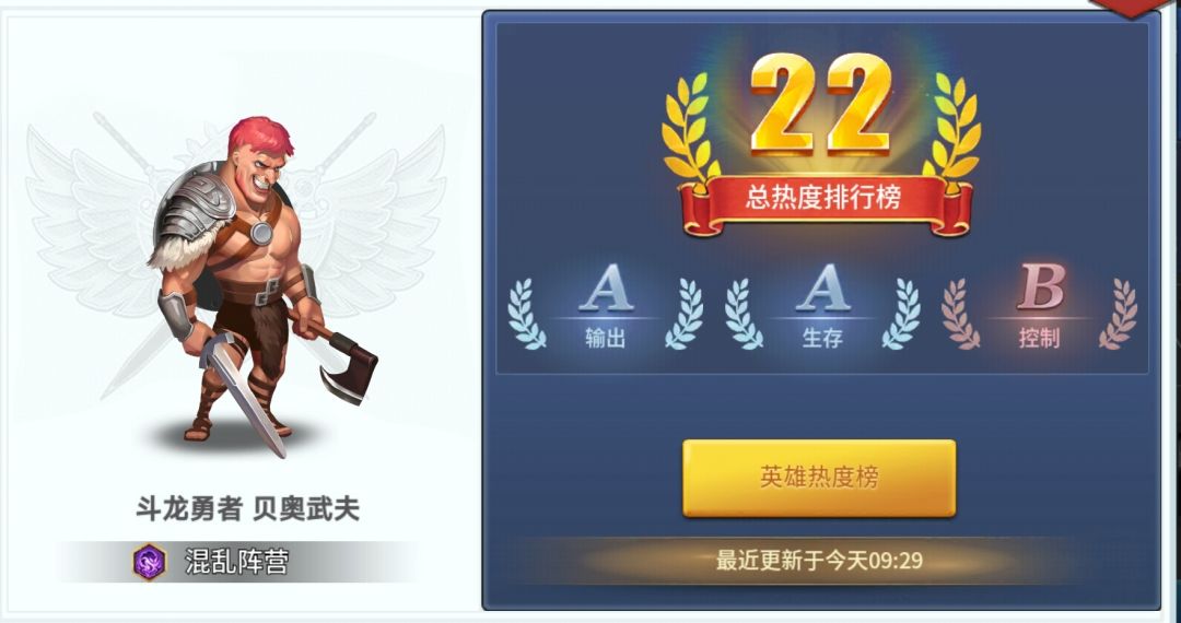 出场率最高的英雄是谁？ 3