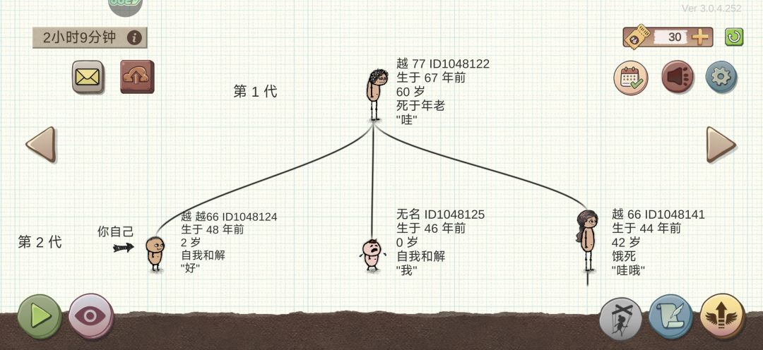 新手10服小越 2