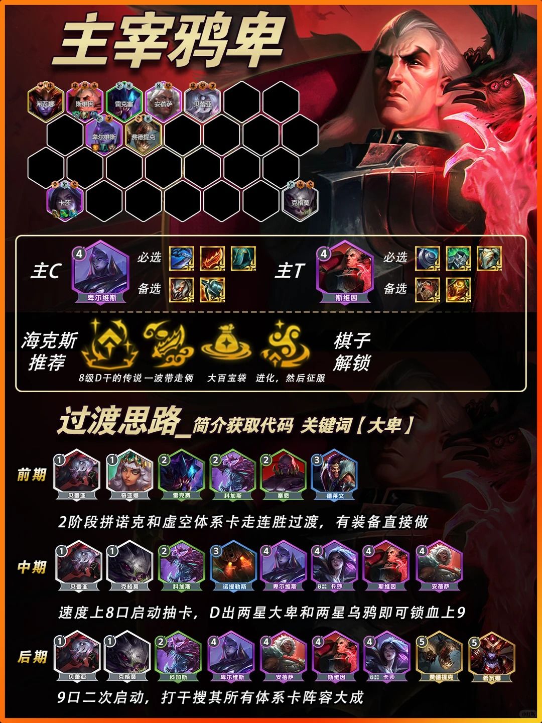 金铲铲1月8日阵容推荐,金丝狼登顶! 3