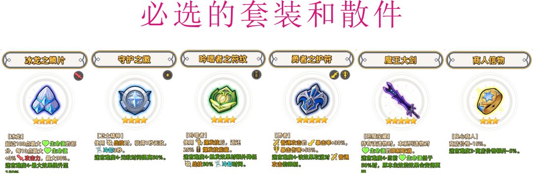 公式化流程,包你全角色通关混沌10 2