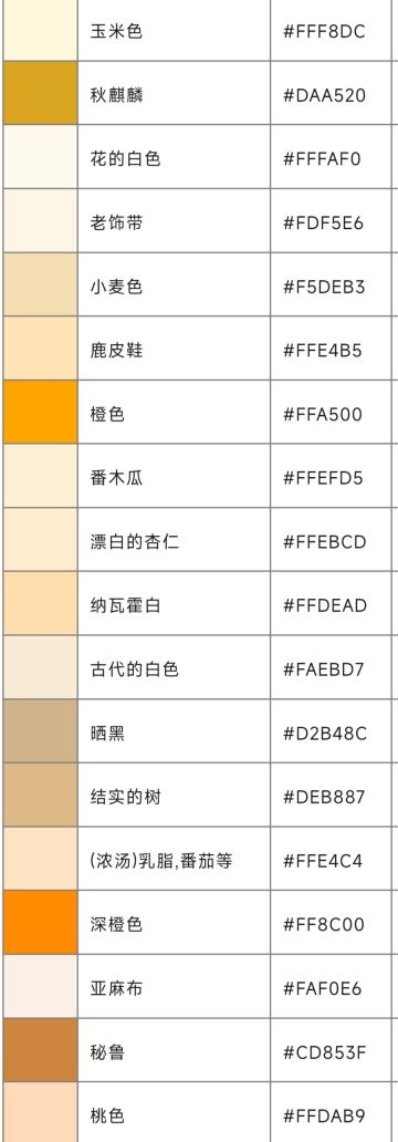 世界频道彩色字体代码新手教程（附兑换码）