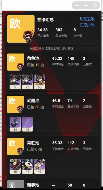 抽卡分析，最喜欢的一集