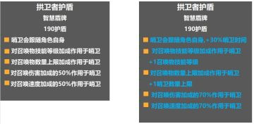 拱卫者护盾--谁说哨卫不是召唤物！