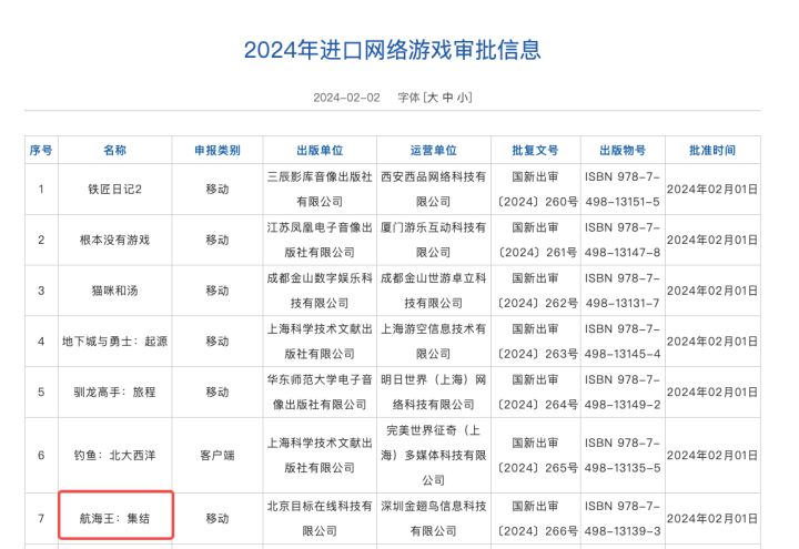 是你吗？代号伙伴？截图