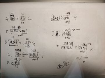 额外荣誉值获取攻略