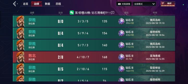 只要会封烟随便躺截图