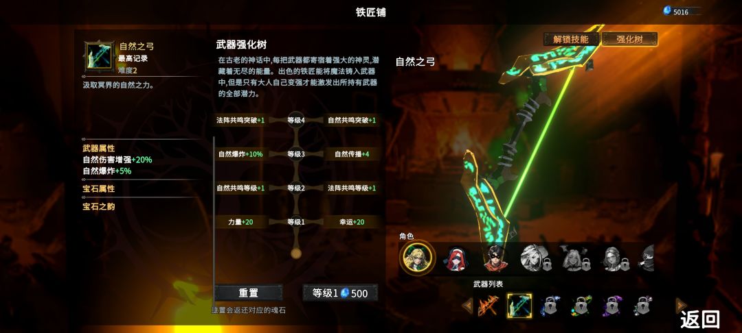 这个星环怎么样 3