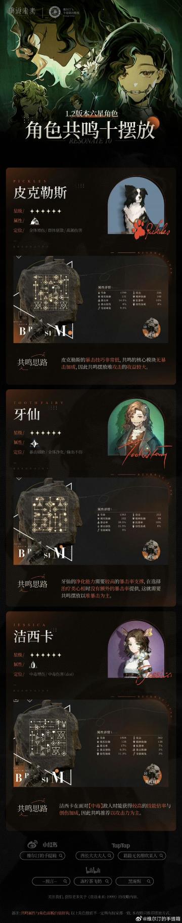 1.2版本角色共鸣9共鸣10一图流