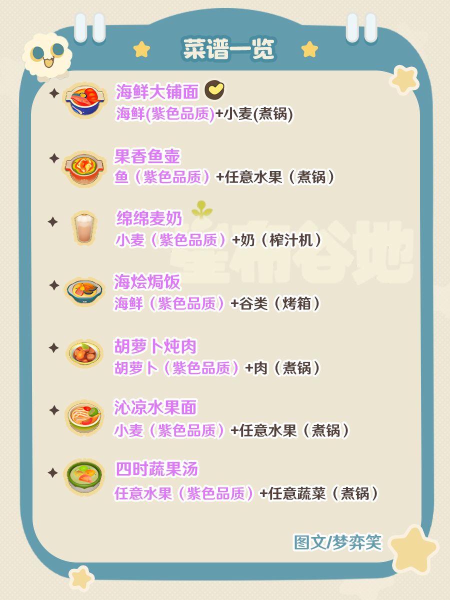 |星布谷地|全食谱收集📝 10