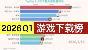 米哈游遭《我的世界》偷家？2026年Q1最新下载量排名（含更新）