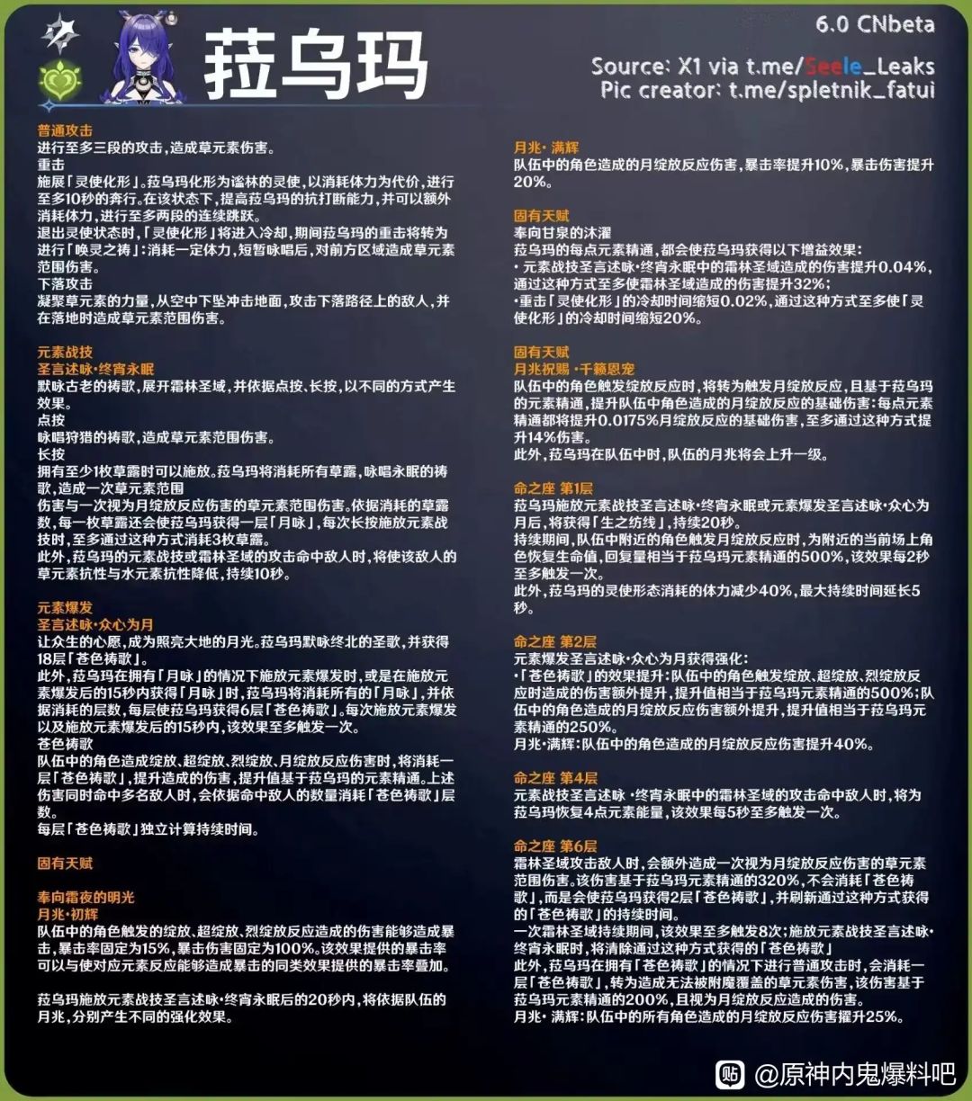 菈乌玛、菲林斯截图