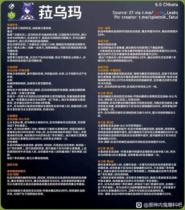 菈乌玛、菲林斯截图