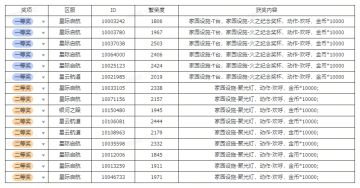 【已开奖】创世建筑大师赛