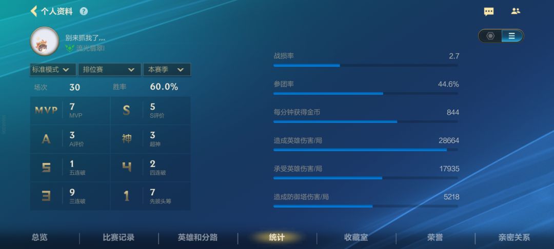 这种唐人号怎么玩的比你菜胜率都比你高的? 1