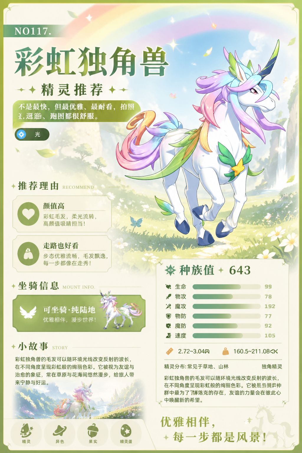 颜值担当精灵推荐 3