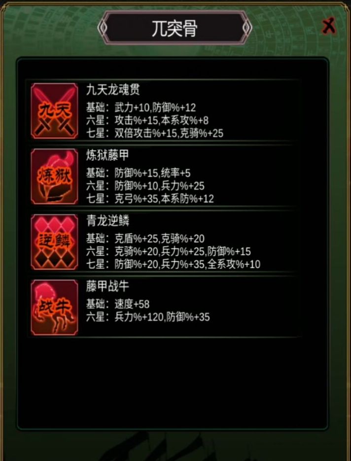 科普贴,本作的终极神装(一) 3