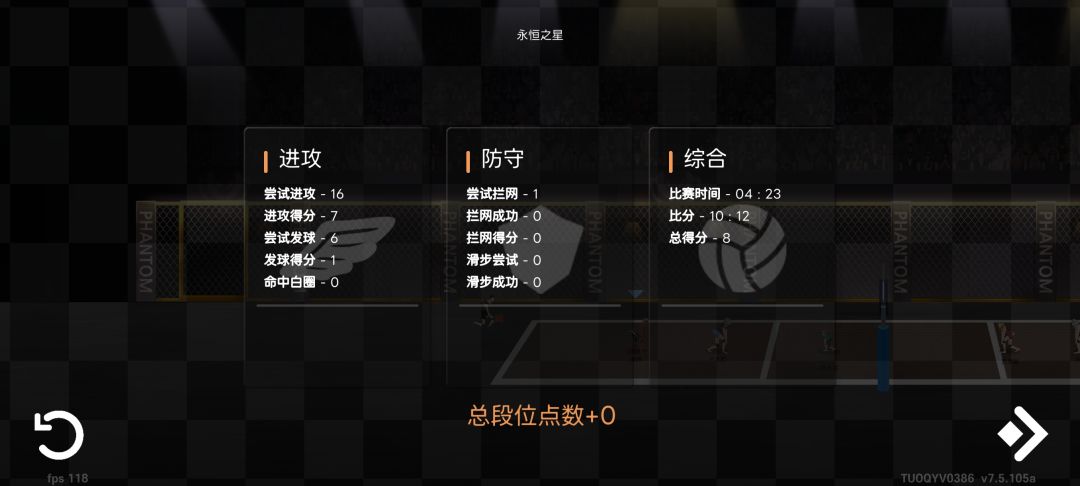 绝望,卡在11-4了。 1