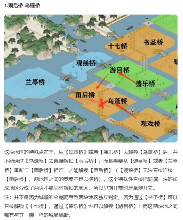 【活动开奖】2.1.0绍兴府攻略征集活动开奖啦！