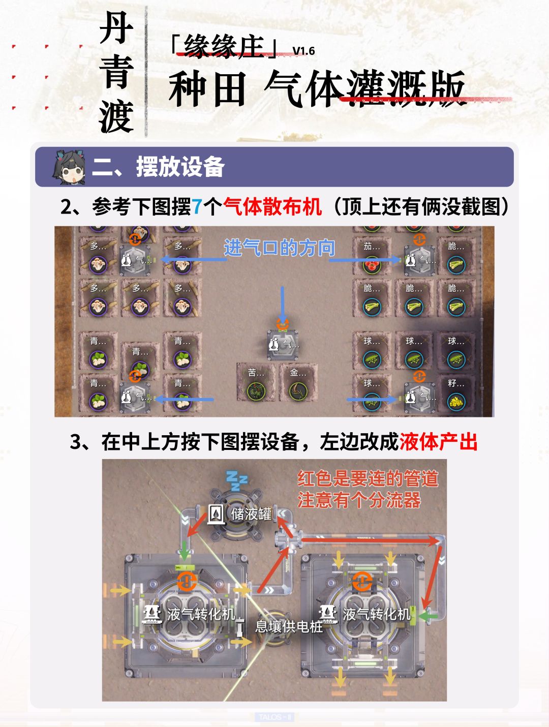【缘缘庄】种田 气体灌溉版 4