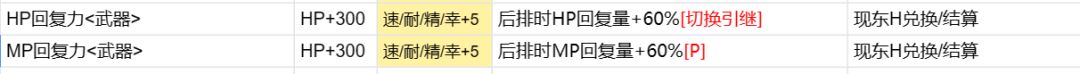 關於yin夢詩人的裝配 3