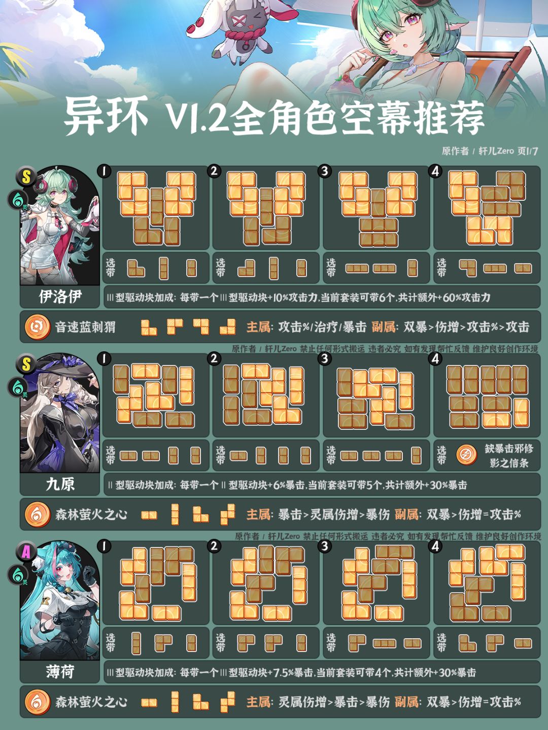 异环V1.2全角色空幕推荐(卡带&驱动块) 1