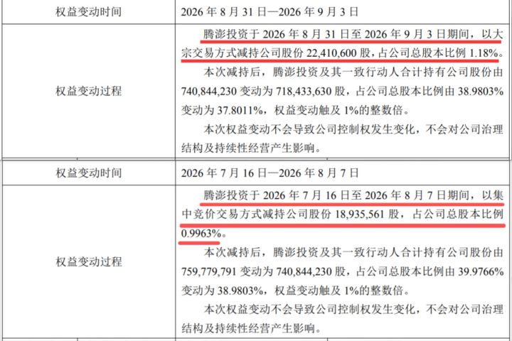 史玉柱套现11亿，游戏赚再多也挡不住跑路截图
