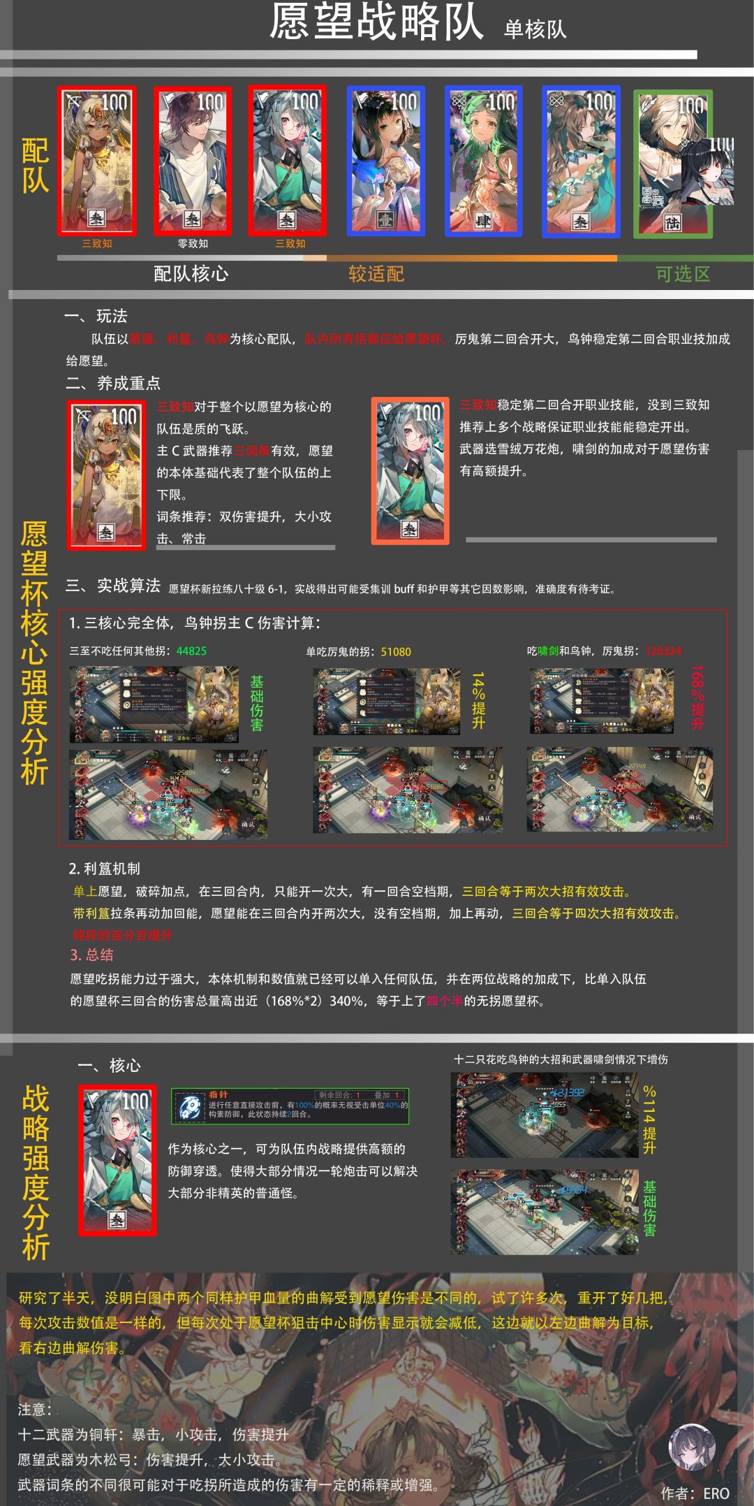 1.5版本（上）新手配队建议 2