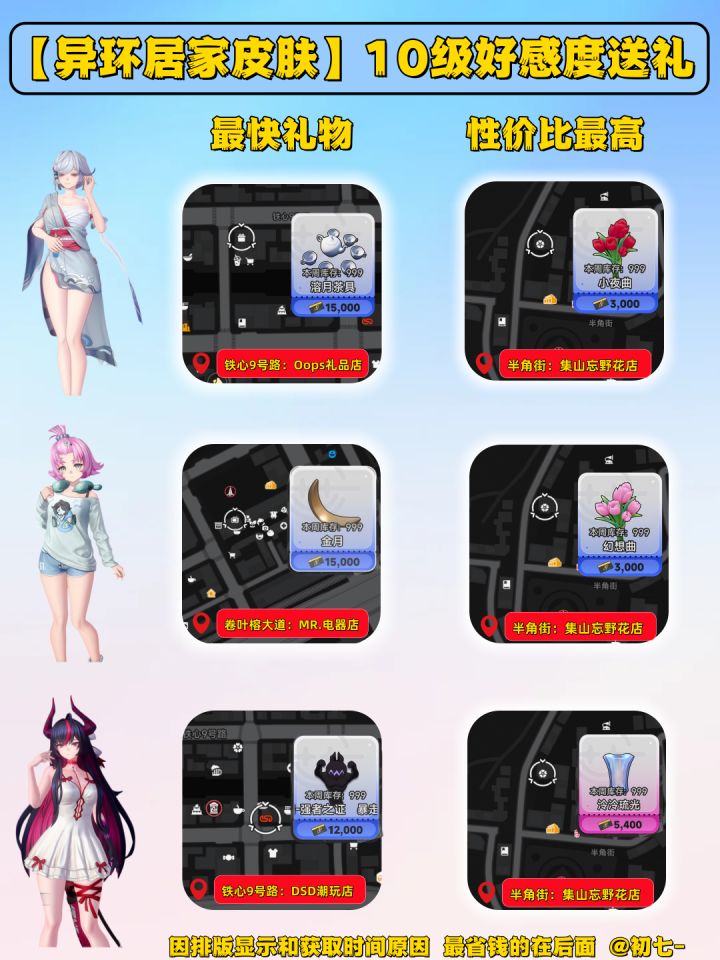 异环1.3版本10级好感居家皮肤获取礼物截图