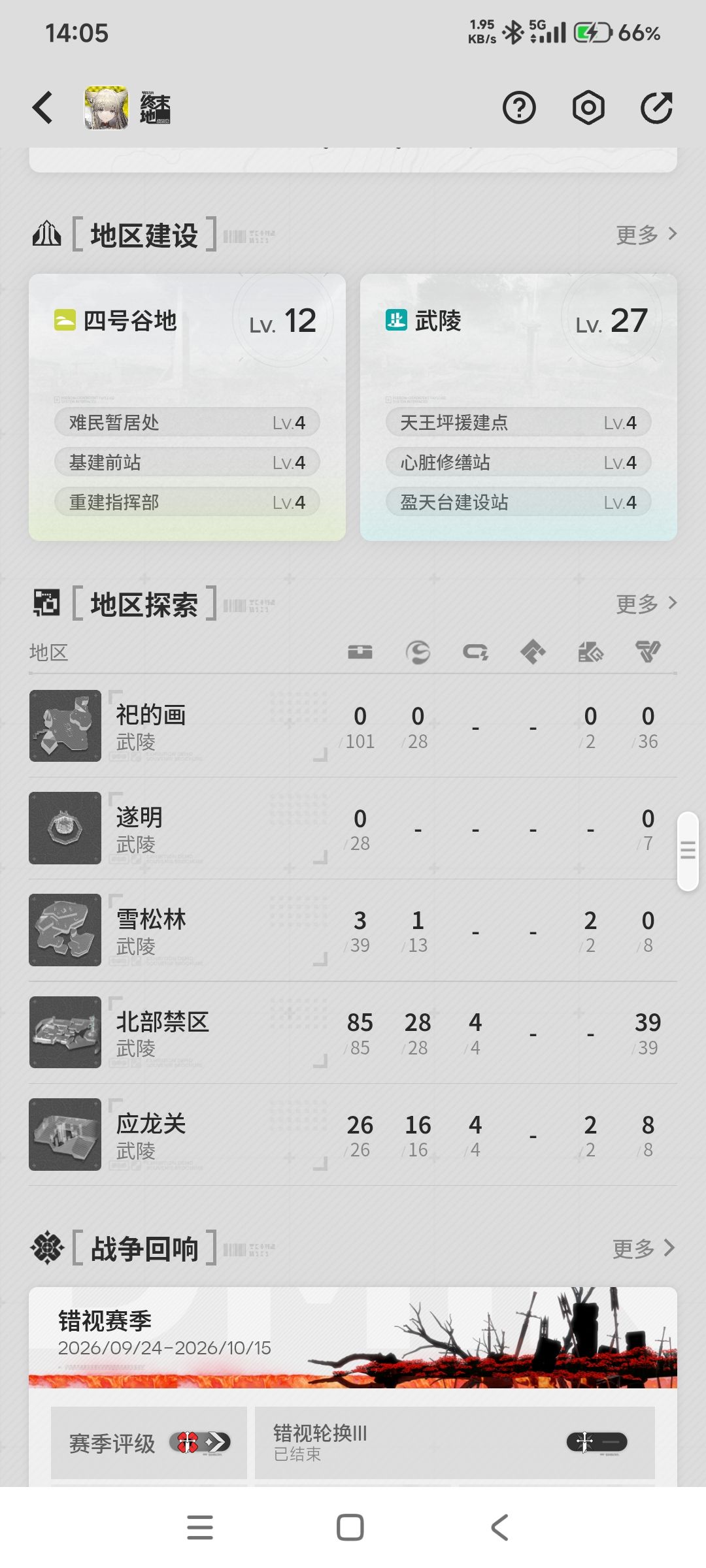 溜了溜了终末地再见了 5