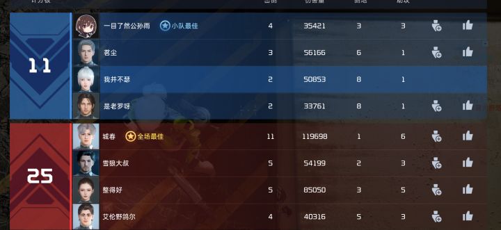 公平竞技就是个笑话截图