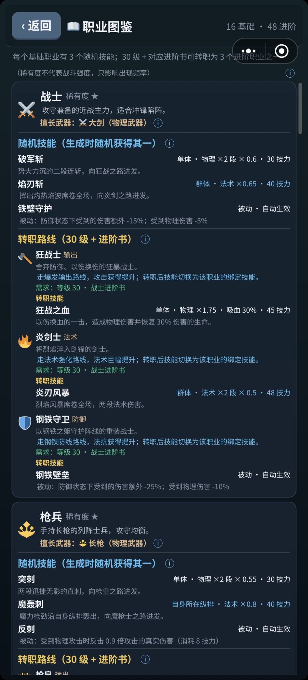 【作品自荐】我的小小冒险团 5