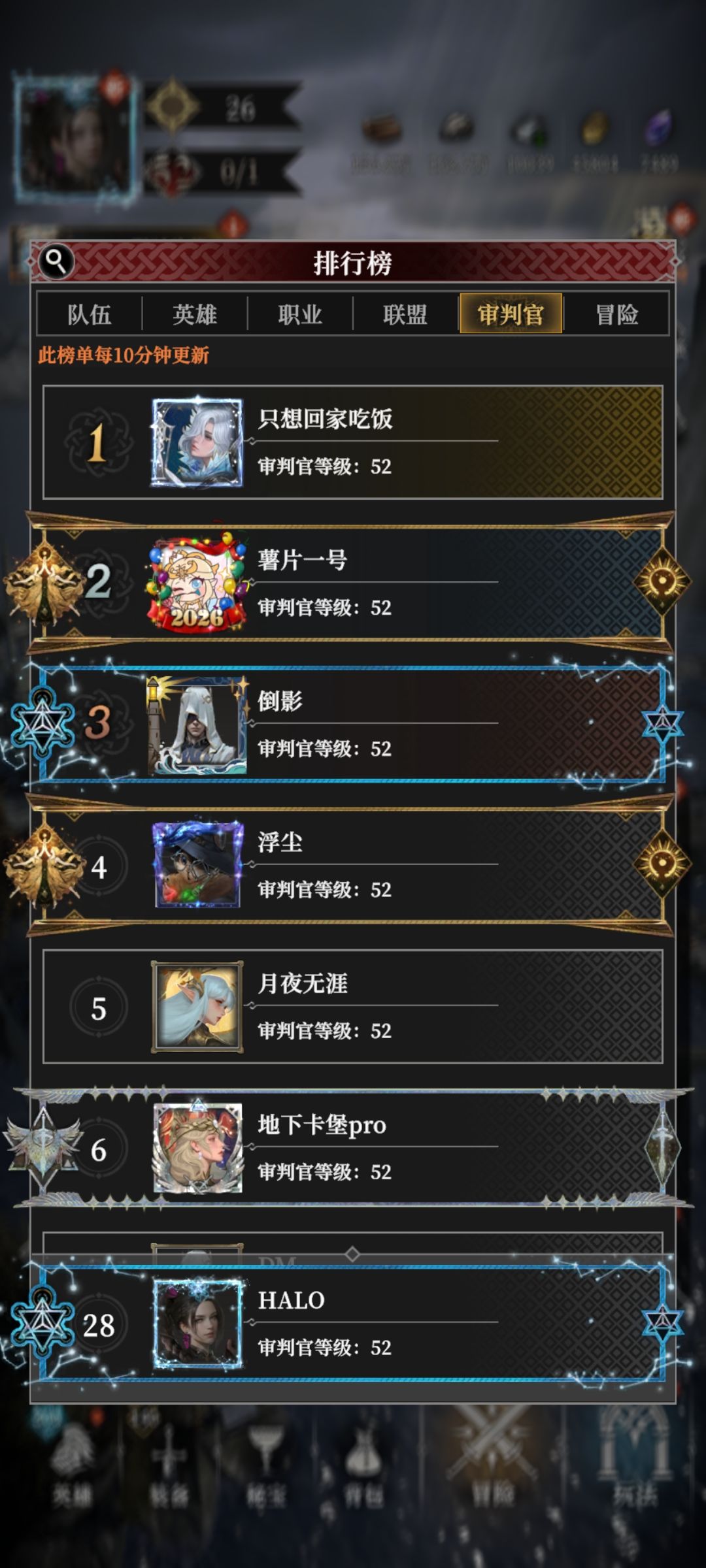 纪念一下,123天,主线通关,140锻4.9威力 2