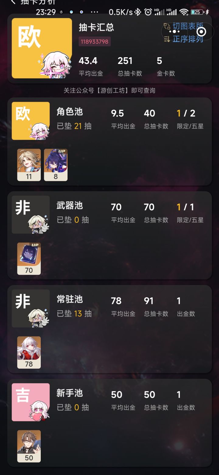 大佬帮我理性分析一下要不要抽景元截图