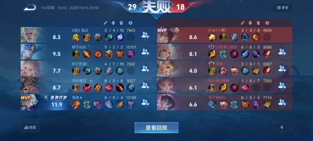 关于匹配局的看法 4