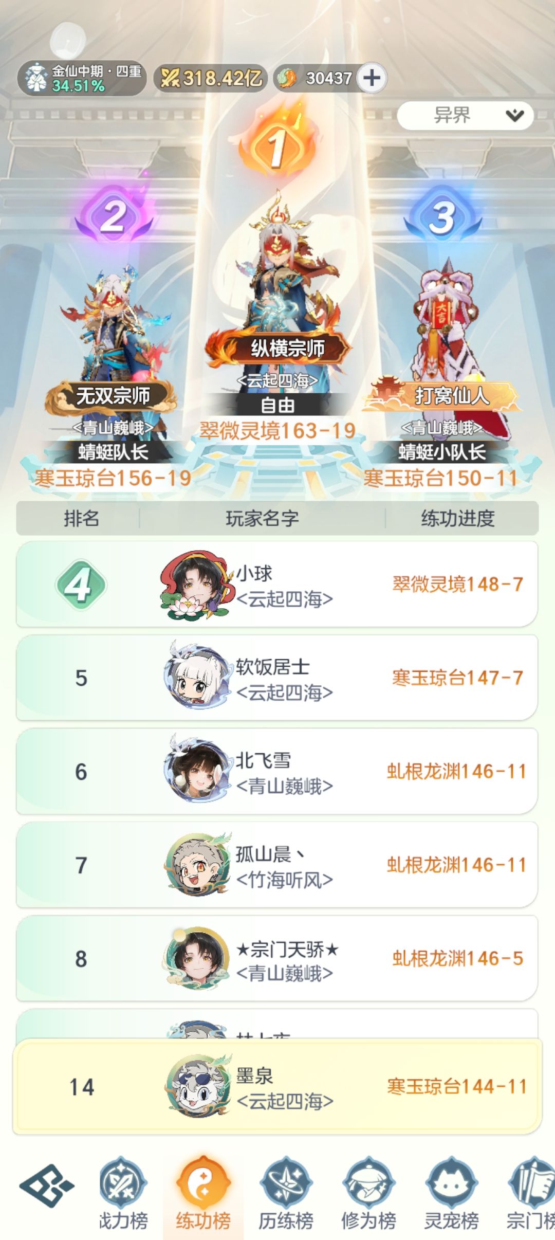金仙15天！杀boss 3