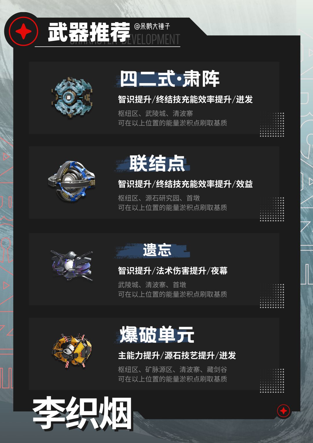 双形态角色诀的出装、配队、简单手法攻略 3