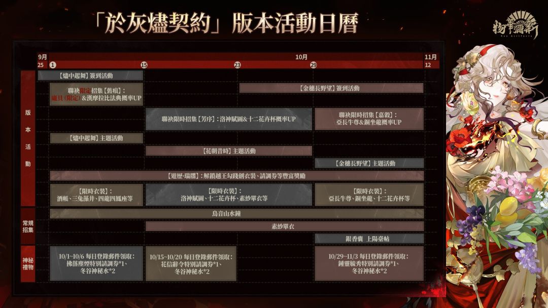 你這所謂的平衡真的是硬要 1