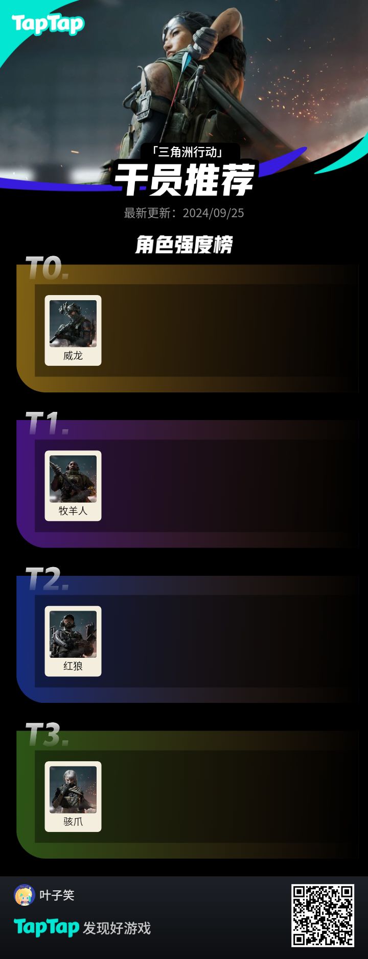 #三角洲行动干员推荐截图
