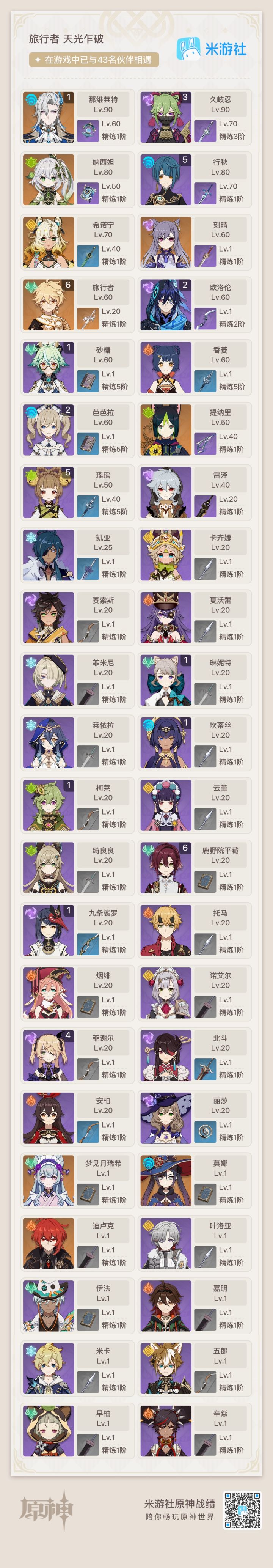 大佬们帮我看看截图