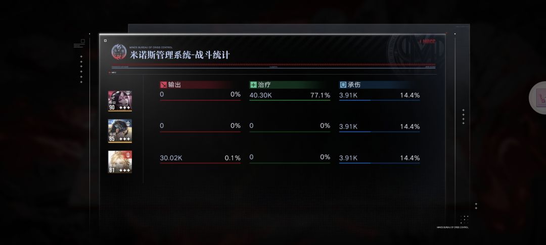 累了毁灭吧。(ノಥ益ಥ) 4