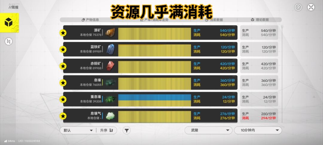 1.4版本终末地基建终级毕业思路 2
