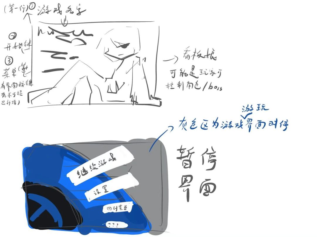 《失序乐章》开发者日志01 · 策划篇 1
