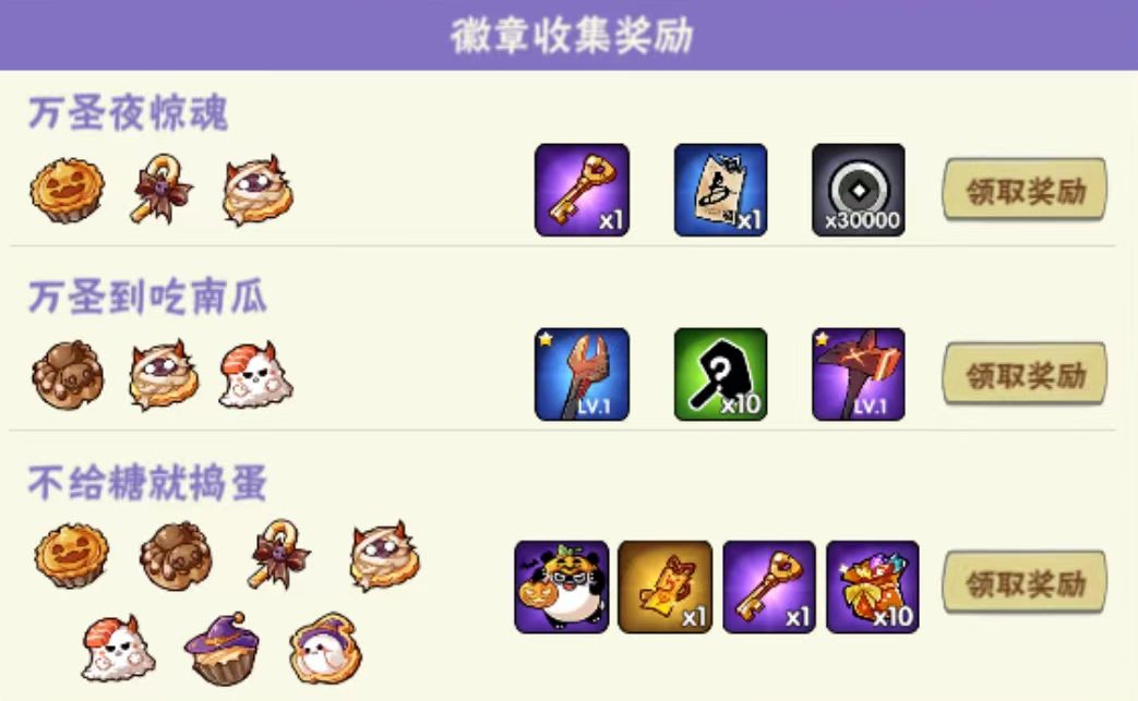 活动统计(10.19-11.8)万圣美食季 3