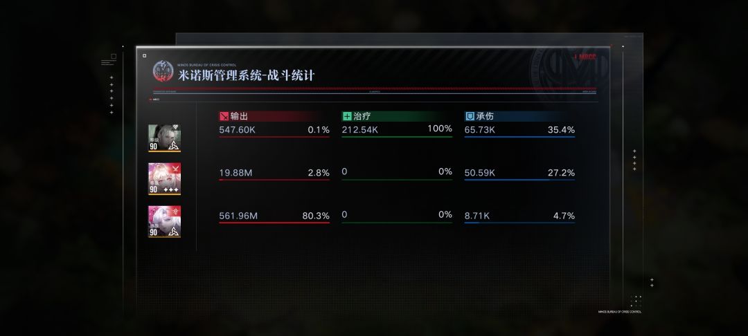 丽奎安5人盾溢出7亿菌狩使徒单倍 2