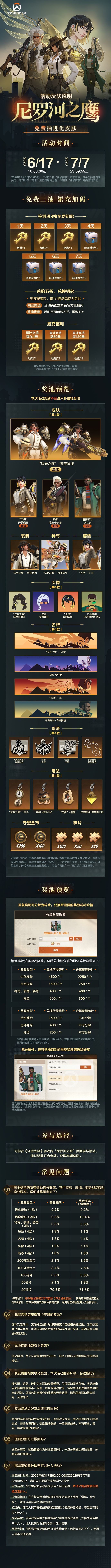 国服专属抽奖!法老之鹰进化皮开罗神探登场 2